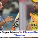 Lucknow Super Giants vs Chennai Super Kings Timeline