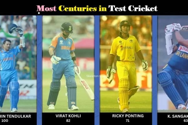 Most Centuries in Test Cricket