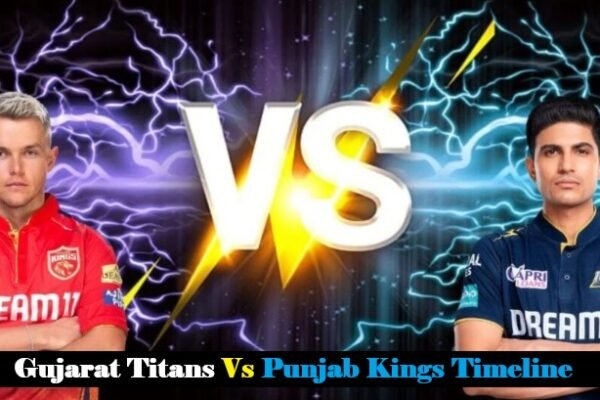 gujarat titans vs punjab kings timeline