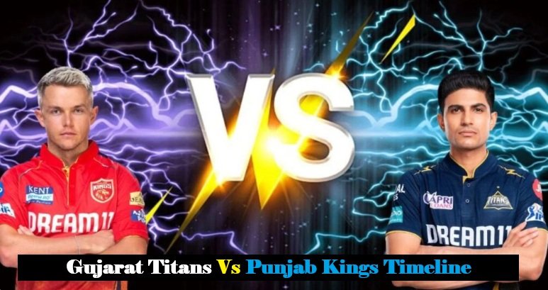 gujarat titans vs punjab kings timeline