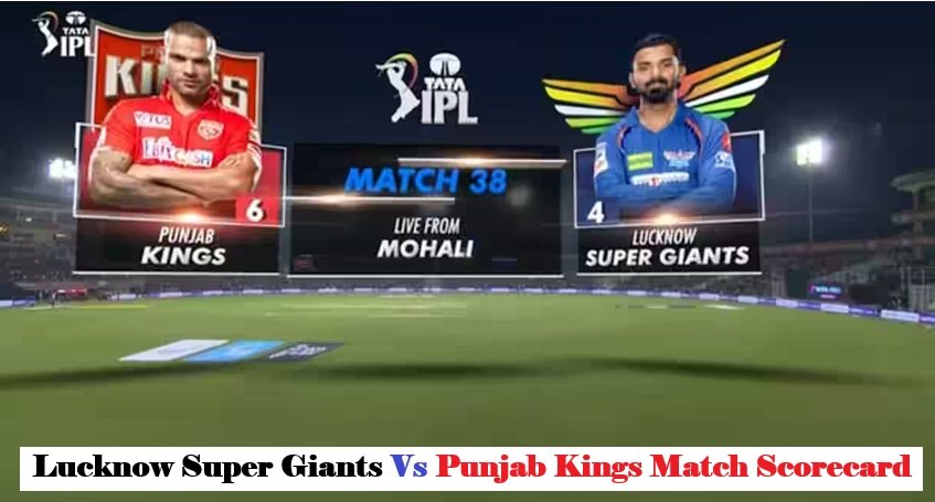 Lucknow Super Giants vs Punjab Kings Match Scorecard