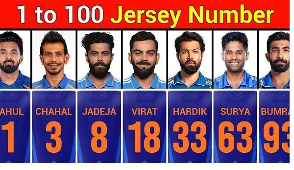 1 to 100 Jersey Numbers in Cricket India