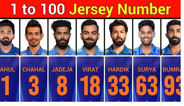 1 to 100 Jersey Numbers in Cricket India
